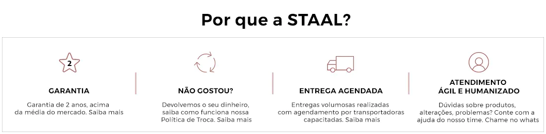 Por que a Staal?