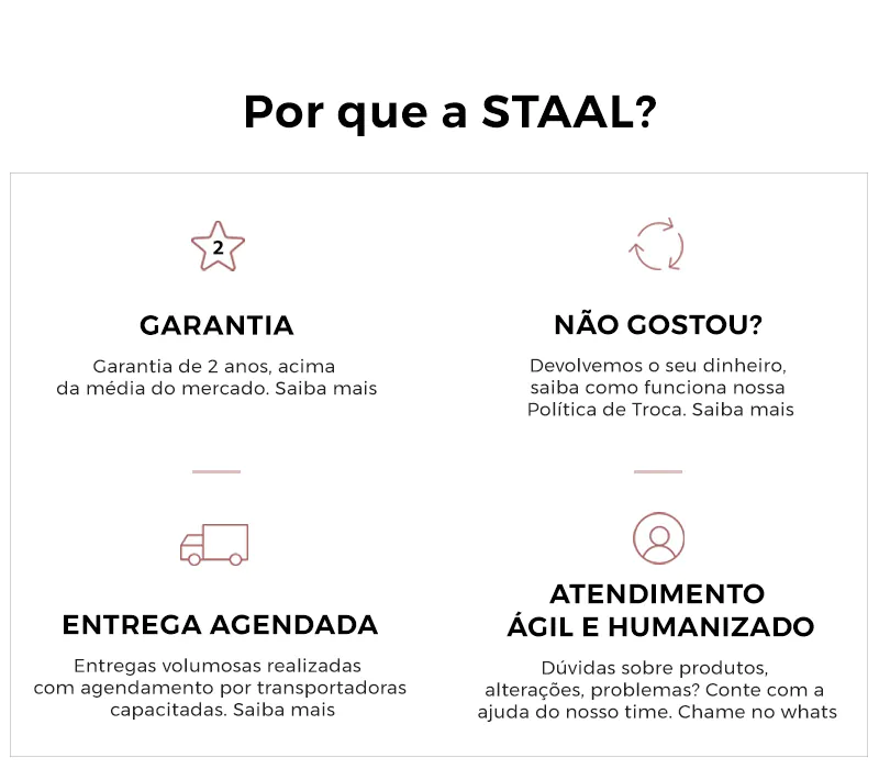 Por que a Staal?